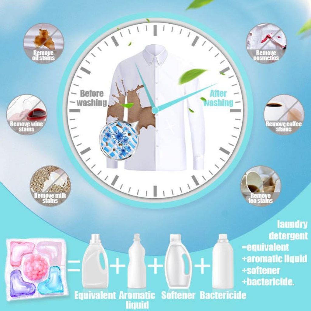 5 In 1 Laundry Pods for Deep Clean (50 pcs)